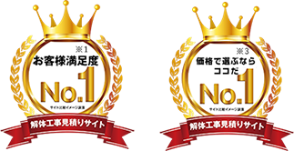 解体工事見積サイトの「お客様満足度」ナンバーワン。「価格で選ぶならココだ」ナンバーワン